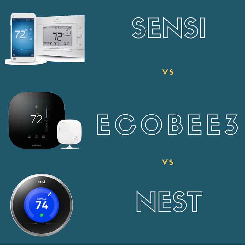 Sensi vs Ecobee3 vs Nest