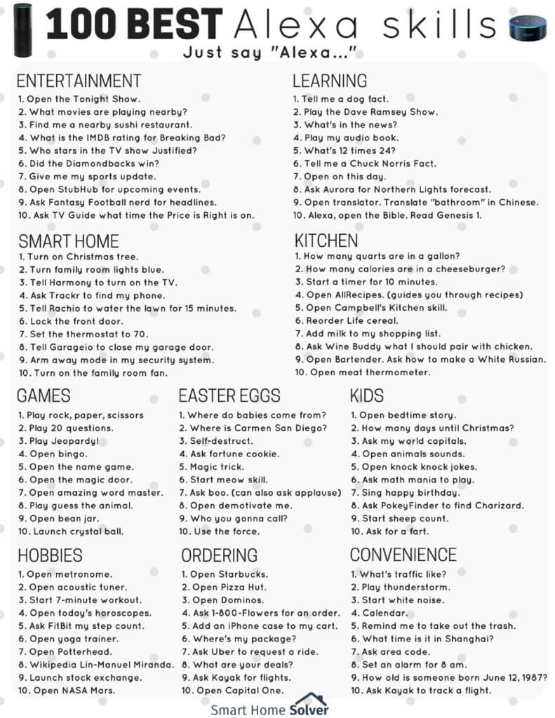 100 Best Alexa Skills You've Never Heard of [with Printable Infographic]