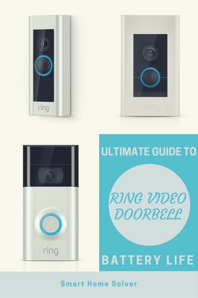 Ring Doorbell Battery Review: Battery Life, Recharging, and More Details