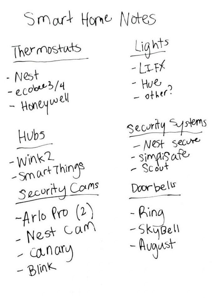 Smart Whiteboard | Scan Your Notes to the Cloud | Rocketbook