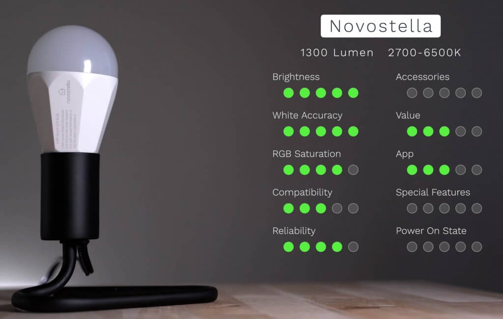 Novostella smart light deals bulb